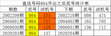 2024年12月2日 第2页