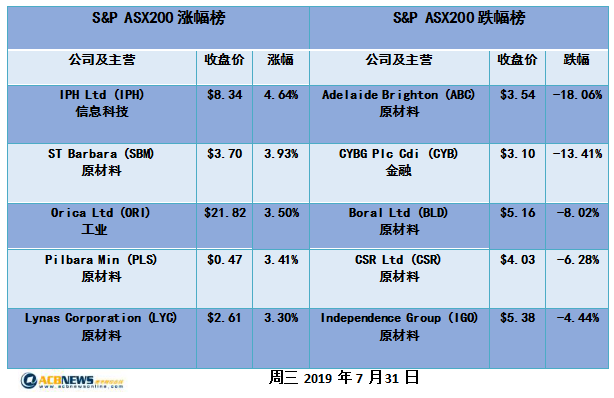 新澳历史开奖结果记录大全最新,推动策略优化_LWV38.867家庭影院版