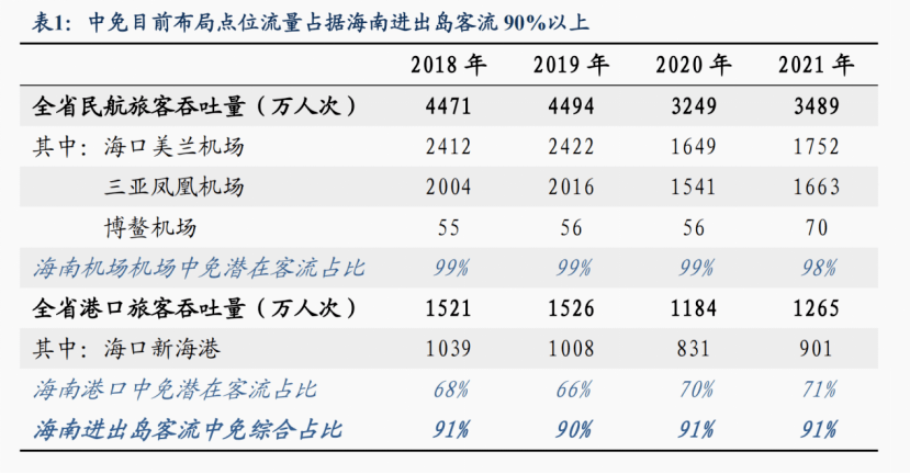 澳门正版资料大全免,实地观察数据设计_GTA38.342携带版