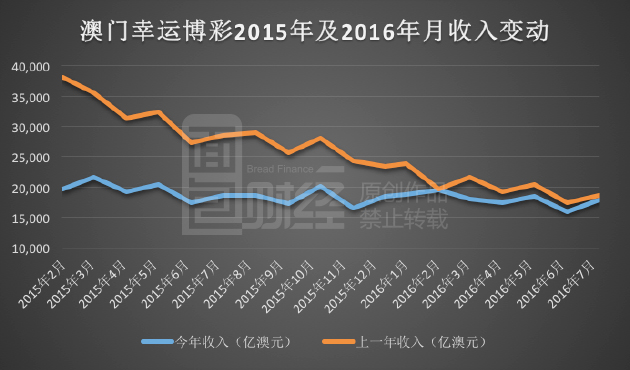 新澳门生肖走势图分析,全身心数据计划_UXA38.687声学版