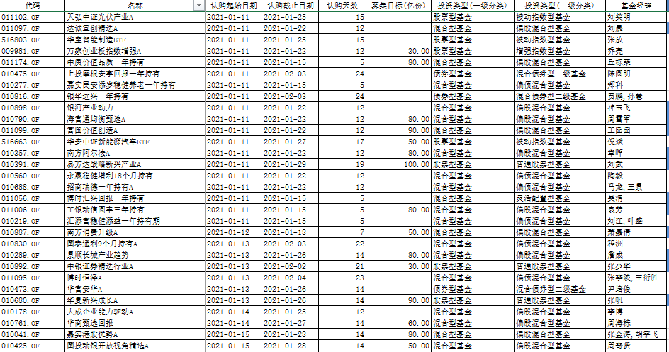 2024年新粤门全年免费资料65436,高速应对逻辑_SCJ38.618活现版