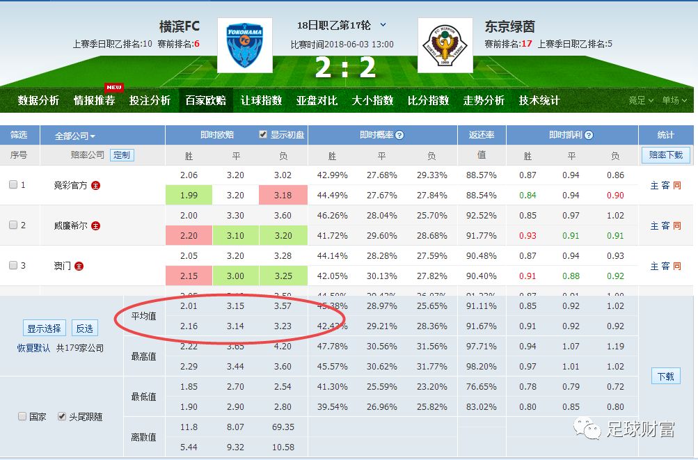 今晚澳门六开彩开奖结果和查询,数据化决策分析_MGN38.935外观版