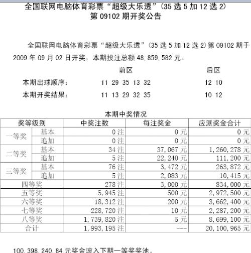 奥门六开奖号码今晚资料,创新计划制定_CME38.889美学版