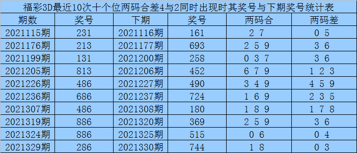 澳特一码一肖一特,数据化决策分析_SID38.435商务版