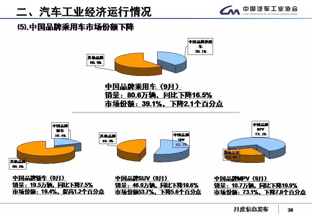 跑狗图993994www跑狗玄机,深入登降数据利用_UPF38.190清新版