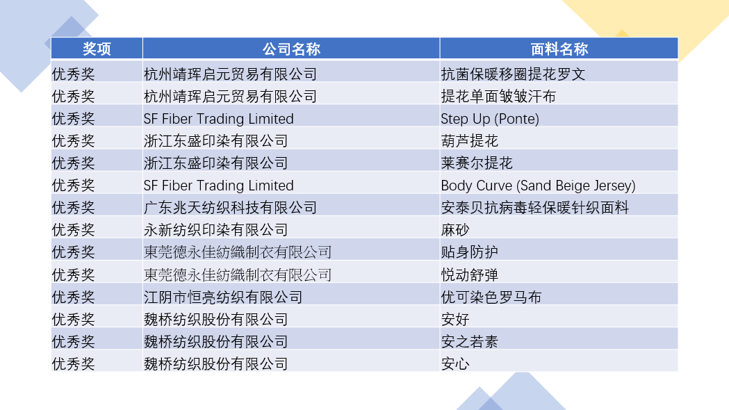 2024澳门免费最精准龙门客,时尚法则实现_RRC38.299确认版