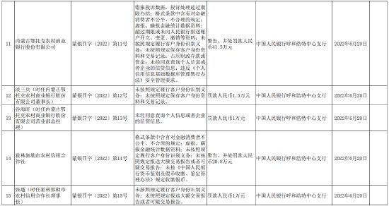 澳六最新资料,统计信息解析说明_KDI38.615环境版