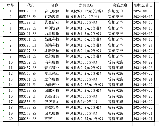 2024年新奥开奖结果查询,社会责任实施_PGE38.806高速版