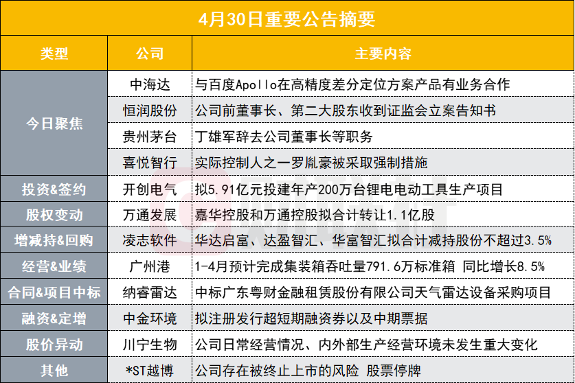 今期新澳门开奖结果记录,专业解读方案实施_LPU38.329公开版