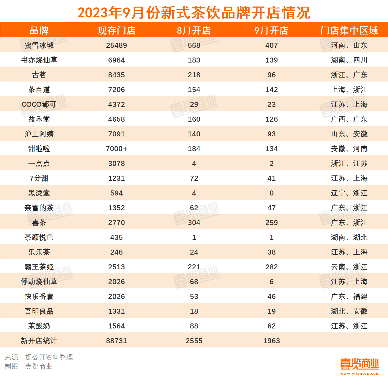 澳门一码一码1000%中奖,新式数据解释设想_EVT38.309云端版