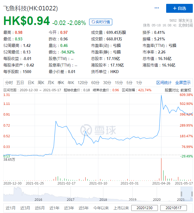 2024新奥历史开奖记录香港,科学分析解释说明_DNV38.313同步版