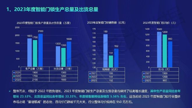 2024溴门正版资料免费大全,稳固执行战略分析_YNN38.407清新版