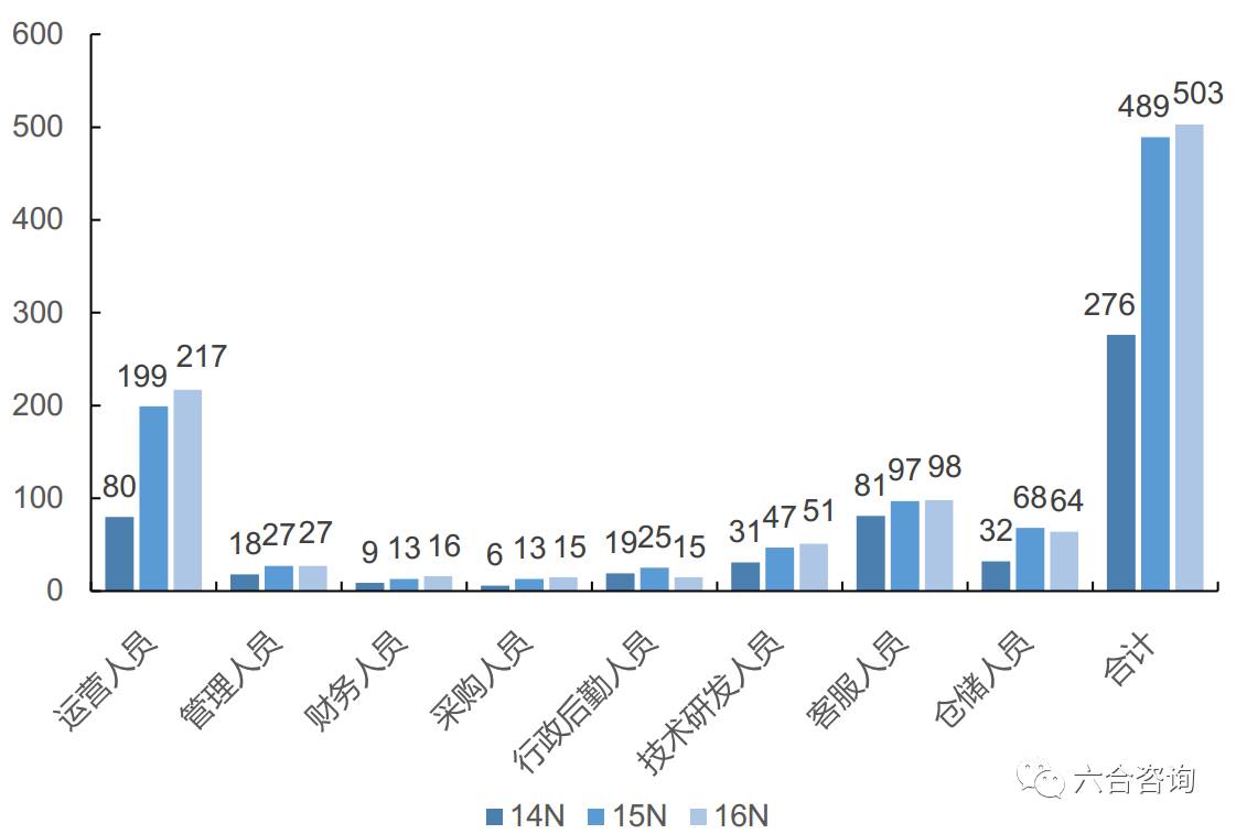 2023年香港+六+合+资料总站,最新数据挖解释明_EAL38.321媒体宣传版