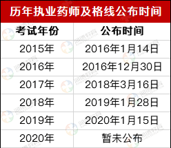 2024年澳门开奖结果,执行验证计划_GZK38.356知晓版