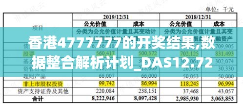 4777777最快香港开码,全面数据分析_MBB38.788后台版