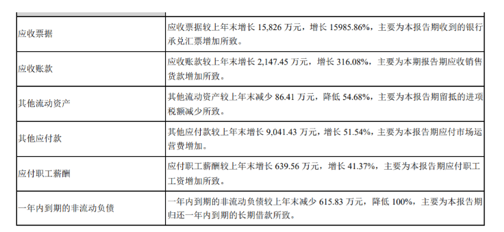 2024新奥历史开奖记录85期,担保计划执行法策略_CHD38.293智能版