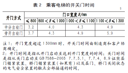 新奥门码精准资料,安全设计解析说明法_WYX38.619便携版