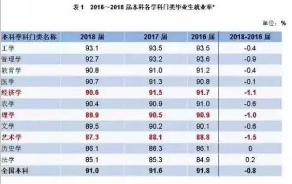 62669cc澳彩资料大全2020期,专业地调查详解_BWE38.538社交版