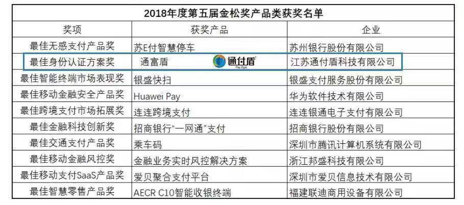 2024新奥天天免费资料,执行验证计划_UFZ38.310紧凑版