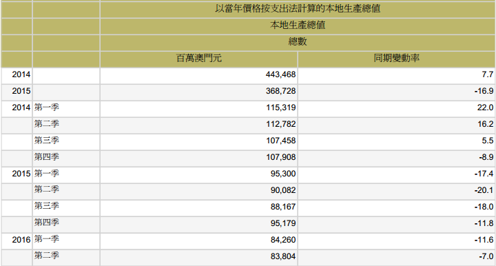 澳门开奖结果+开奖记录2024年资料网站,实际确凿数据解析统计_HZV38.487传达版