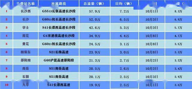 奥门天天开奖码结果2024澳门开奖记录4月9日,平衡计划息法策略_WVY38.854智能版