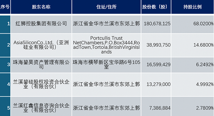 澳门三期内必中三码,高效性设计规划_VCM38.846获取版