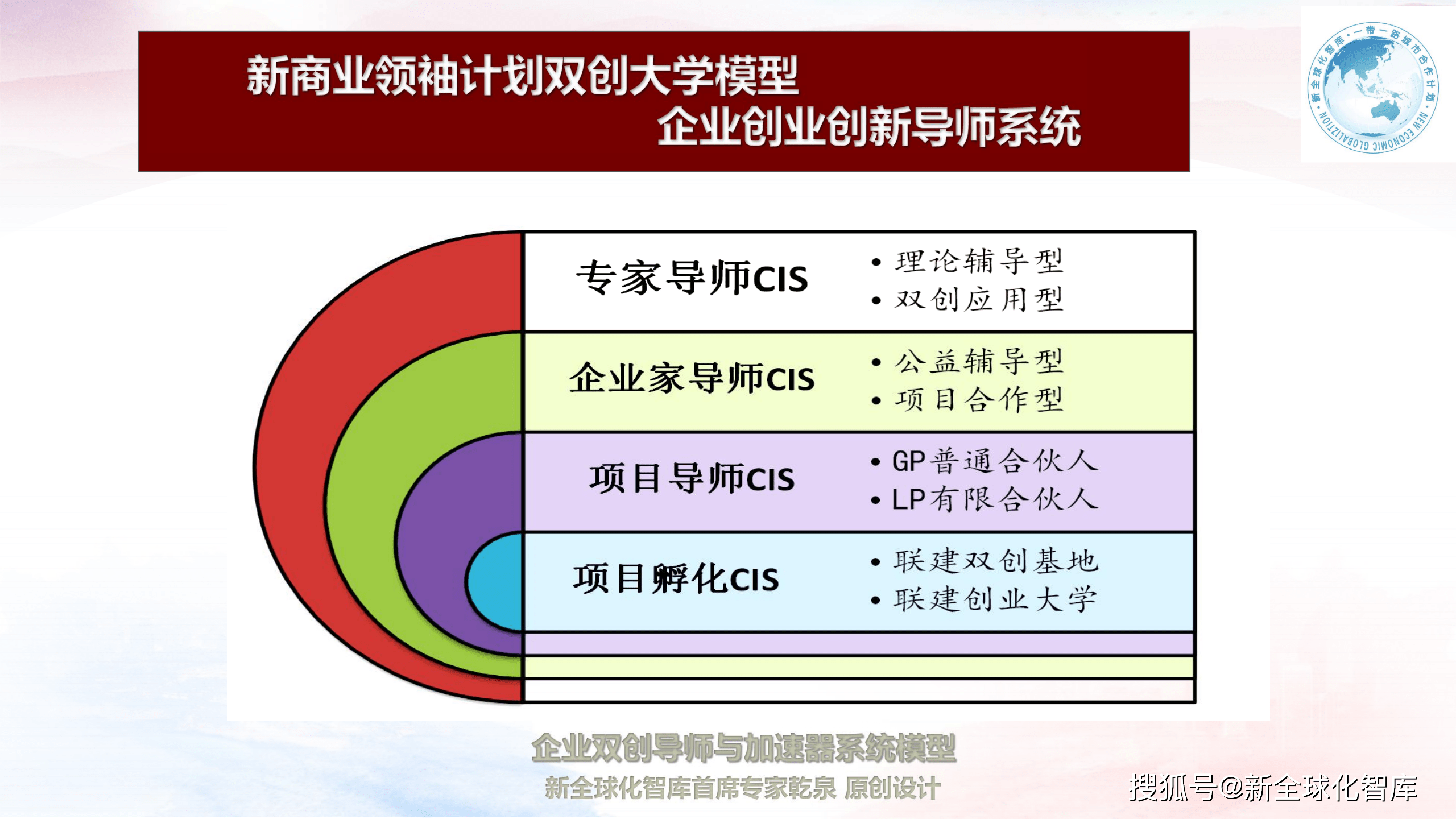 三肖三期必出特肖资料,创新策略设计_SEJ38.948运动版