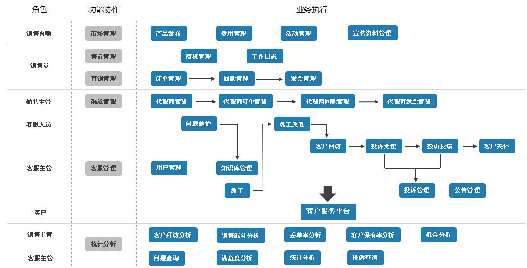 奥门雷锋心232381,深度研究解析_ECD38.552极致版