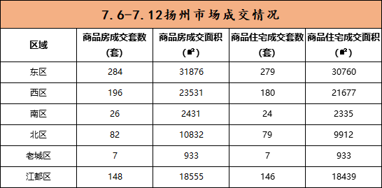 新奥门特免费资料大全,科学数据解读分析_XYX38.544工具版