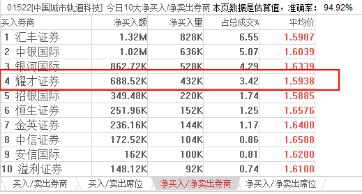 养虎为患_1 第3页