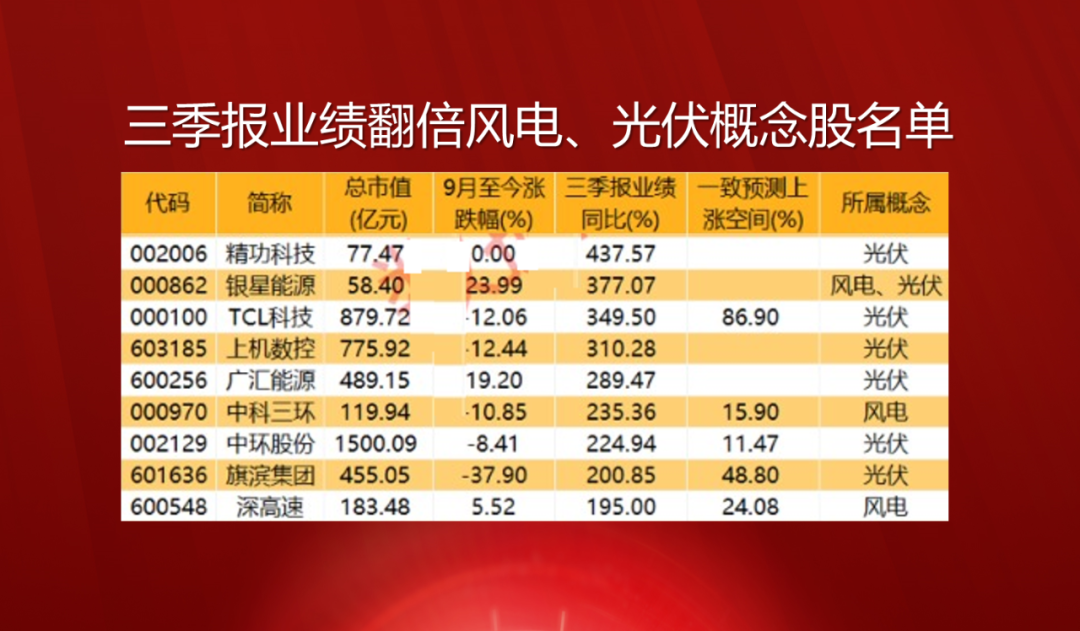 布衣天下123456今天版精华布衣图,试机号码,深入登降数据利用_KAE38.172传达版