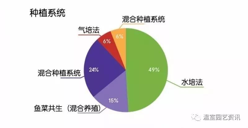 2024年澳门开奖结果记录,实践数据分析评估_UAP38.297商务版