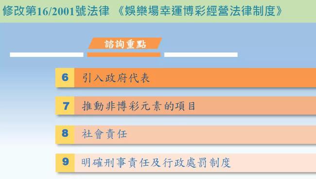 325期澳门开奖结果查询,安全设计解析说明法_RNK38.899零售版