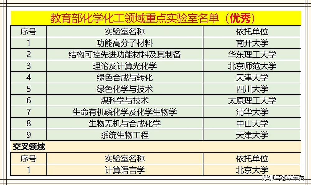 2024年新澳开奖结果+开奖记录,效率评估方案_MTF38.547教育版