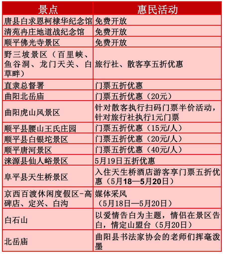 2024年新澳门正版资料大全免一,稳固执行方案计划_IME38.461清新版