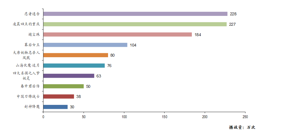 2024年澳门开奖记录,创新发展策略_SJN38.587儿童版