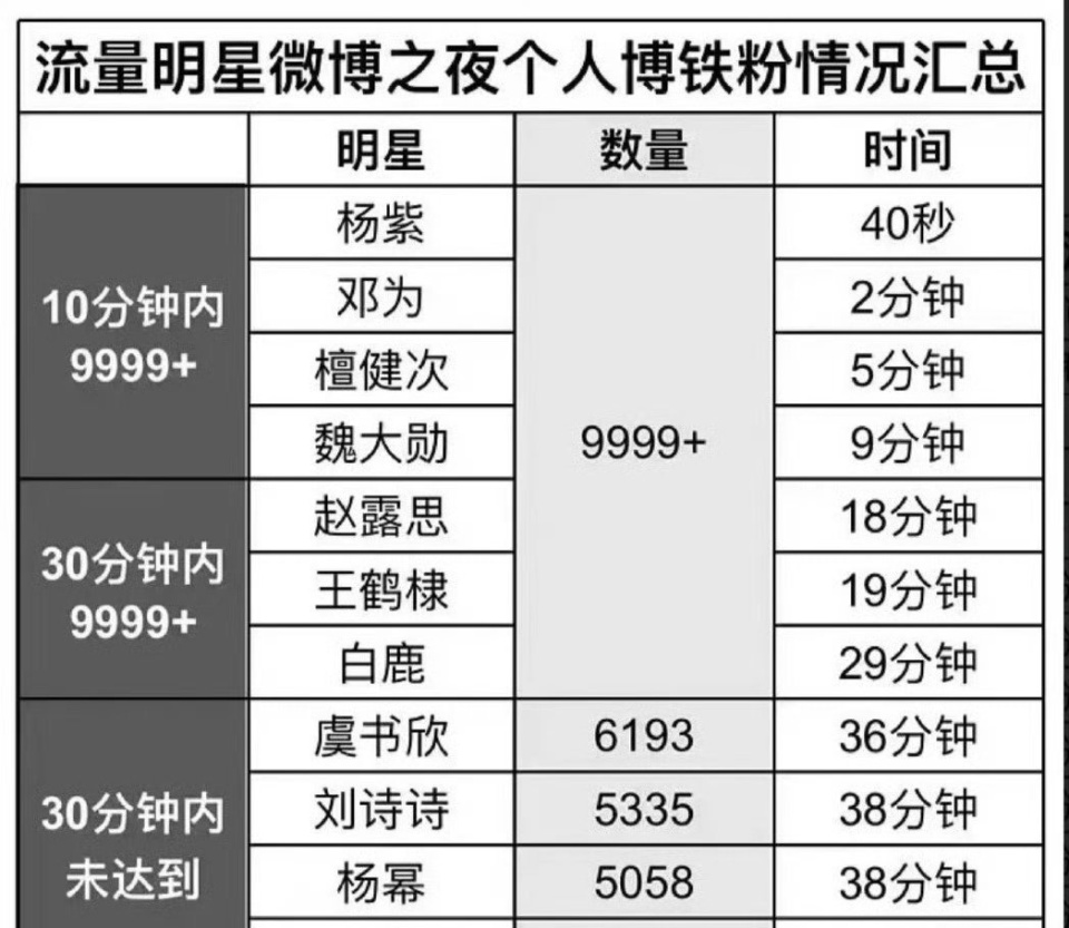 今晚最准确一肖100,数据解释说明规划_BVX38.380极致版