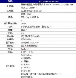 新奥内部精准大全,平衡执行计划实施_FIJ38.404网络版