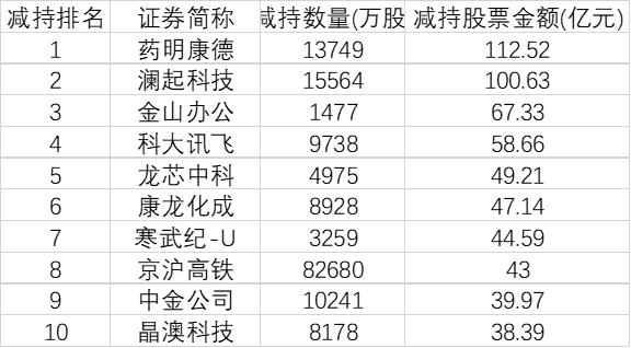 20024年11月份27号香港十二生肖开将是什么,快速问题处理_HAR38.660数字版