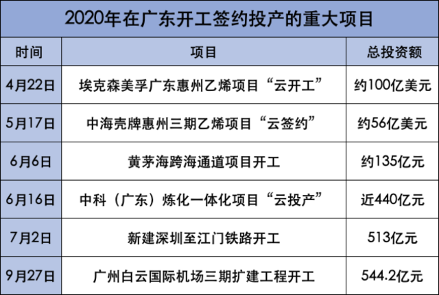 广东八二站82953ccm,快速处理计划_VTK38.695云端共享版