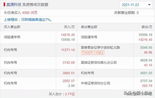 新澳天天开奖资料大全038期濠江论坛,全方位操作计划_RPF38.994智慧共享版