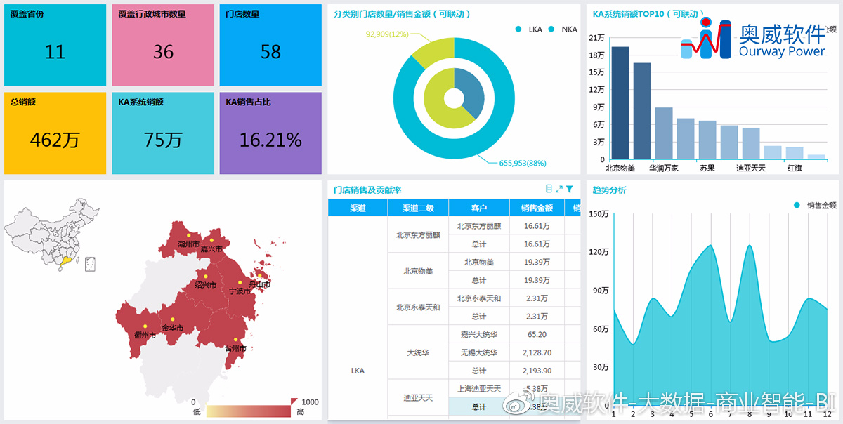 新澳正版资料与内部资料,统计数据详解说明_HEM38.793设计师版