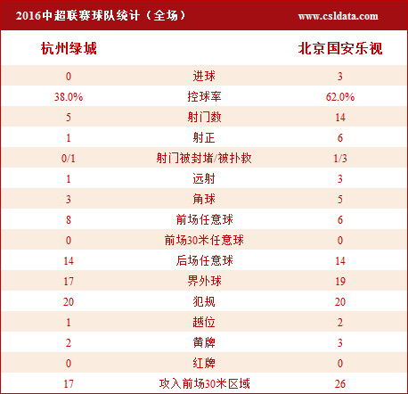 2024年今晚澳门特马开奖结果,统计数据详解说明_PJC38.709豪华款