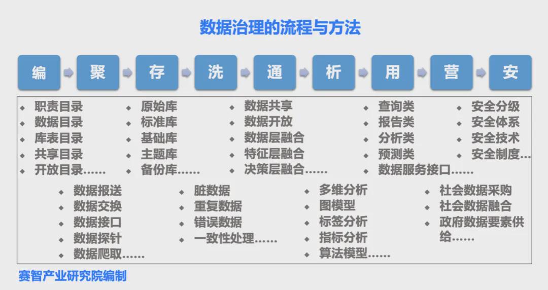 新奥门正版资料查询,数据指导策略规划_SYN38.513实现版