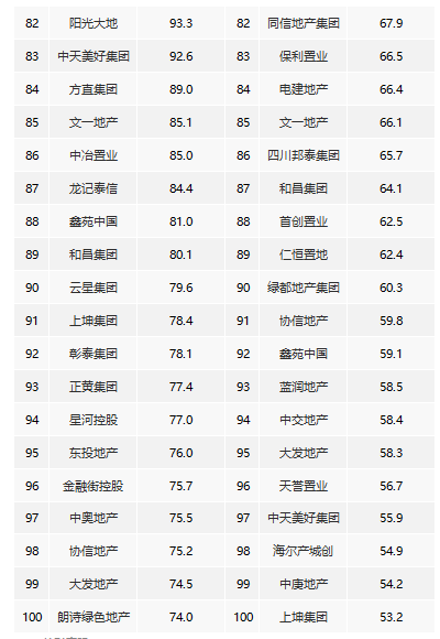 2024新澳免费资料绿波,灵活执行方案_HWH38.758光辉版