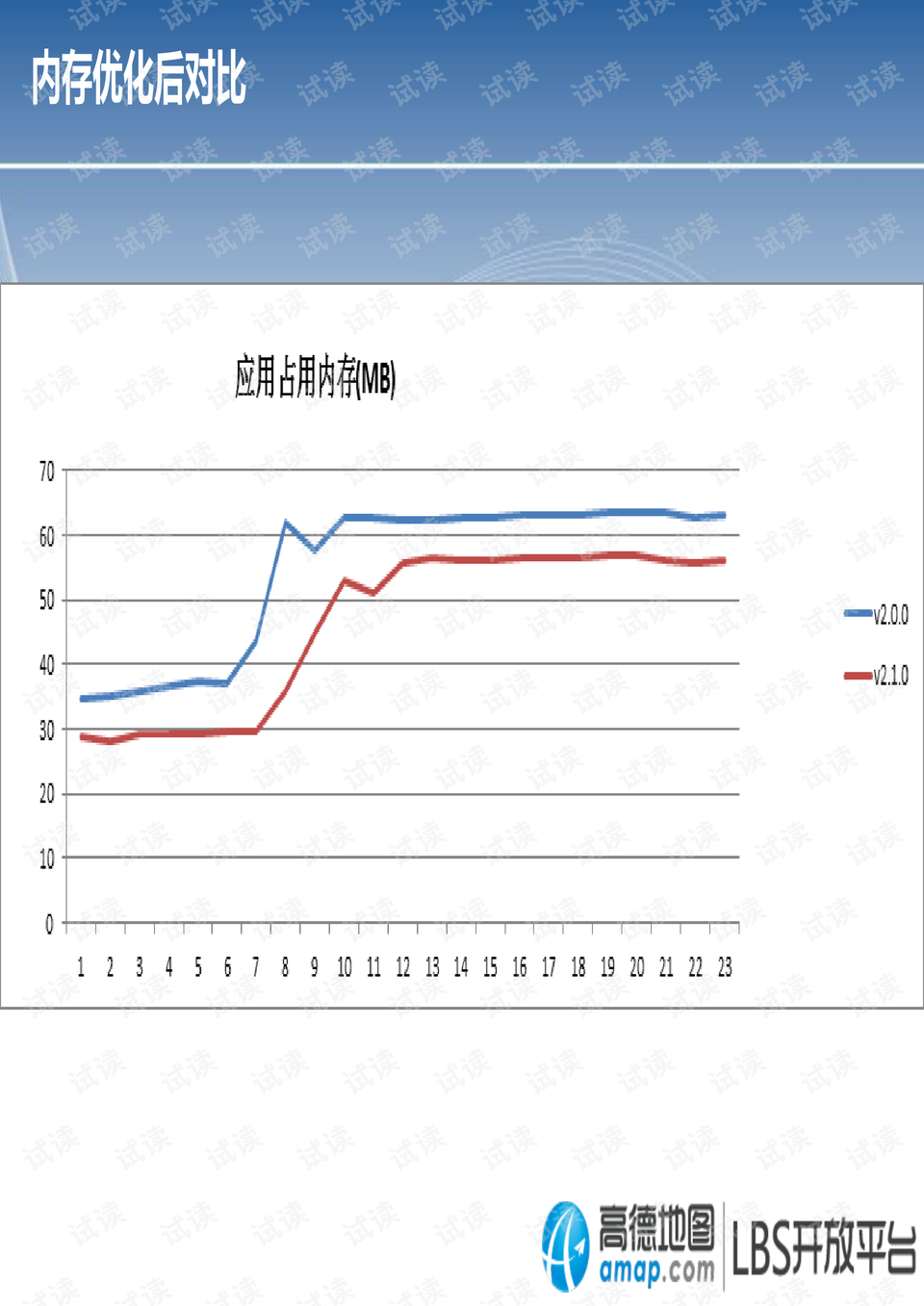 新奥开奖走势图,实地验证实施_BCJ38.804钻石版