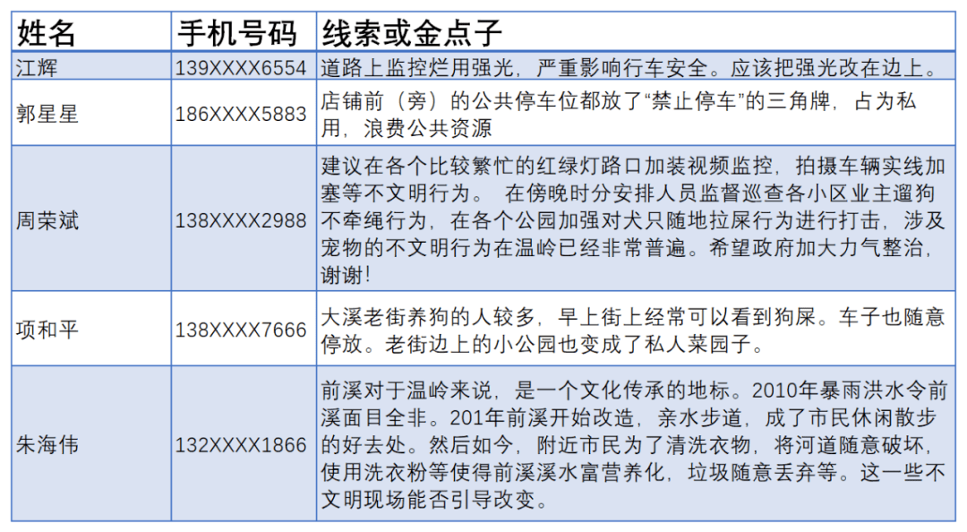 2024新奥历史开奖直播,專家解析意見_UNC38.199极致版