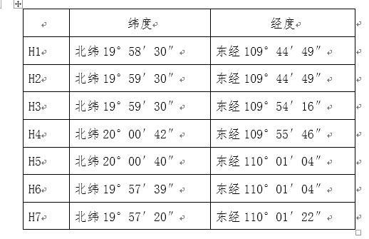 澳门今晚必开一肖1,平衡执行计划实施_HSW38.321强劲版