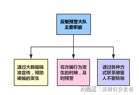 全网最精准澳门资料龙门客栈澳,现象分析定义_KSD38.396多维版