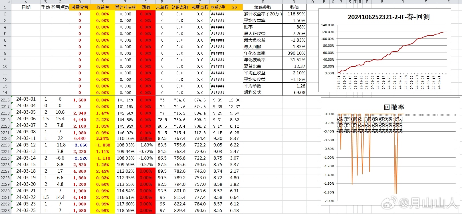 2024新奥历史开奖记录查询表格,释意性描述解_SRF38.757极致版